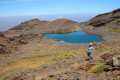 Laguna de las Yeguas